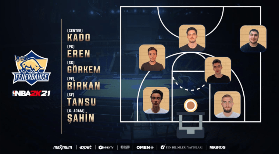 Fenerbahçe NBA 2K Espor Takımından Görkem Göksü Gündüz ve Kadir Yüksel ile Röportaj