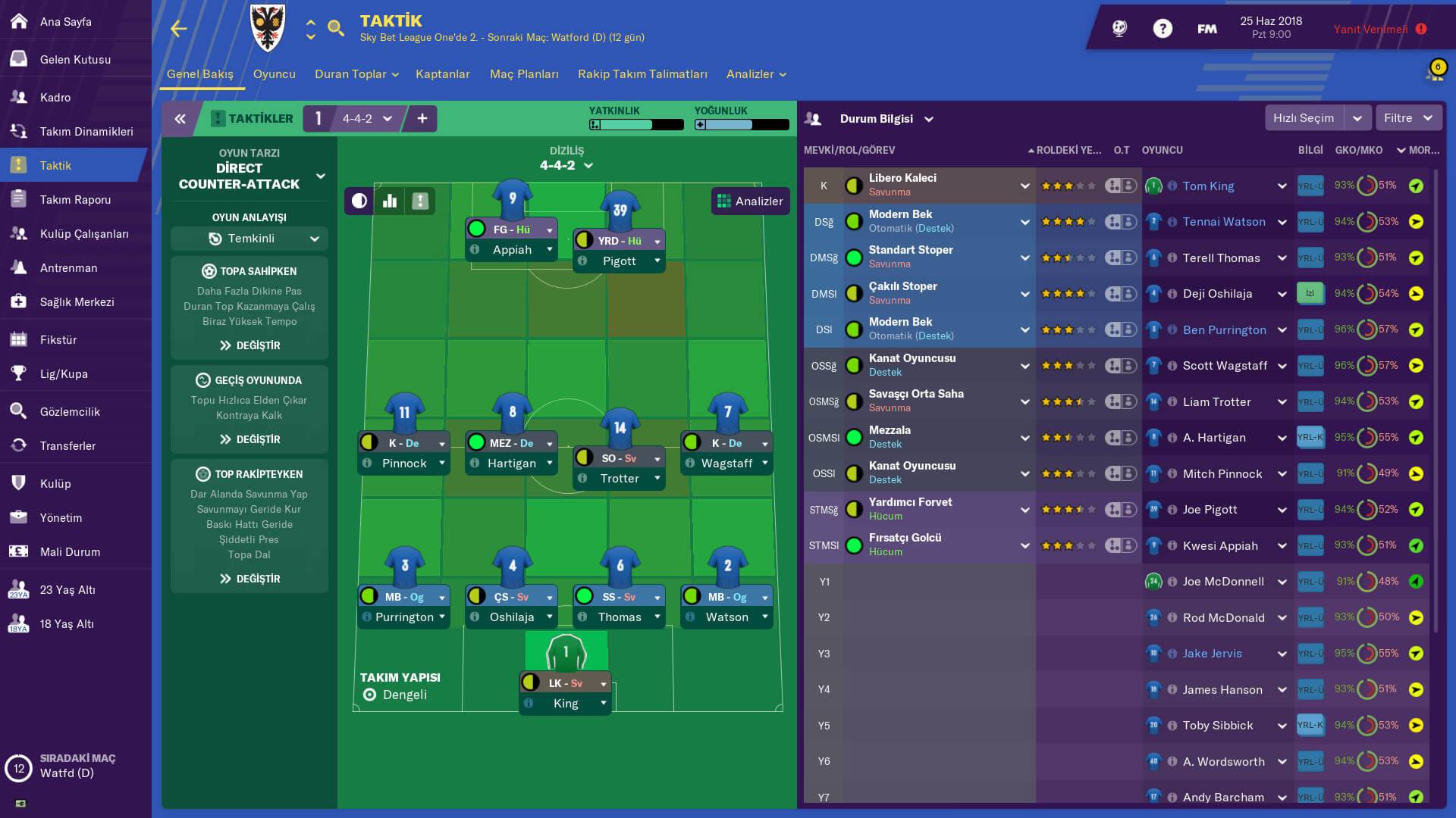 Football Manager 2021 Ne Zaman Çıkacak?