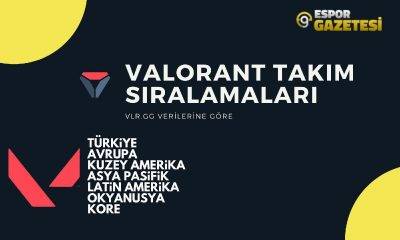Valorant-Sıralamaları