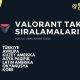 Valorant-Sıralamaları