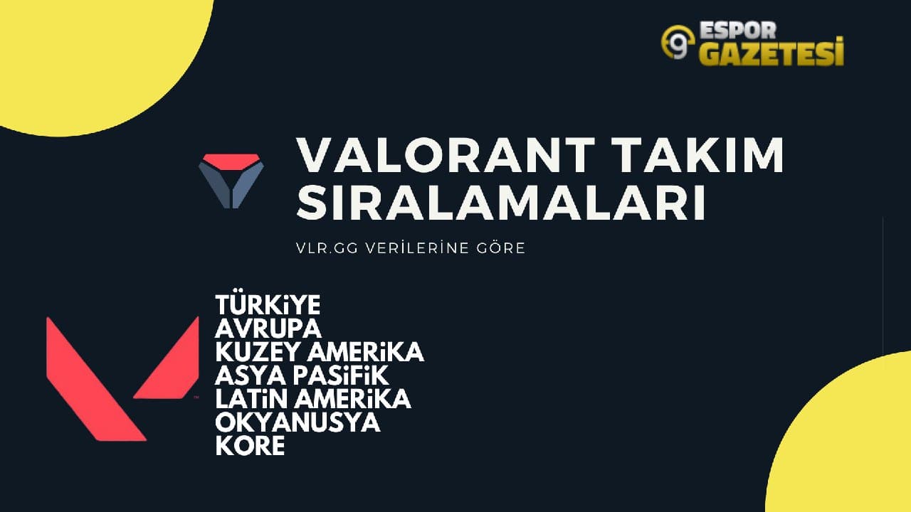 Valorant Takım Sıralamaları