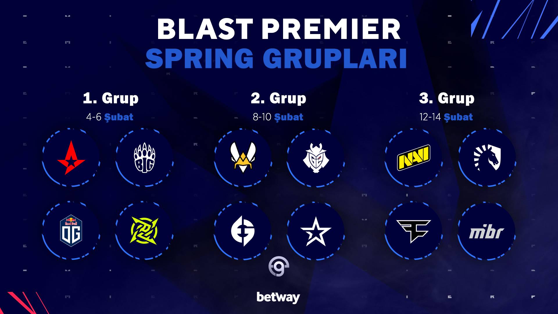 BLAST Premier Spring Grupları Belli Oldu