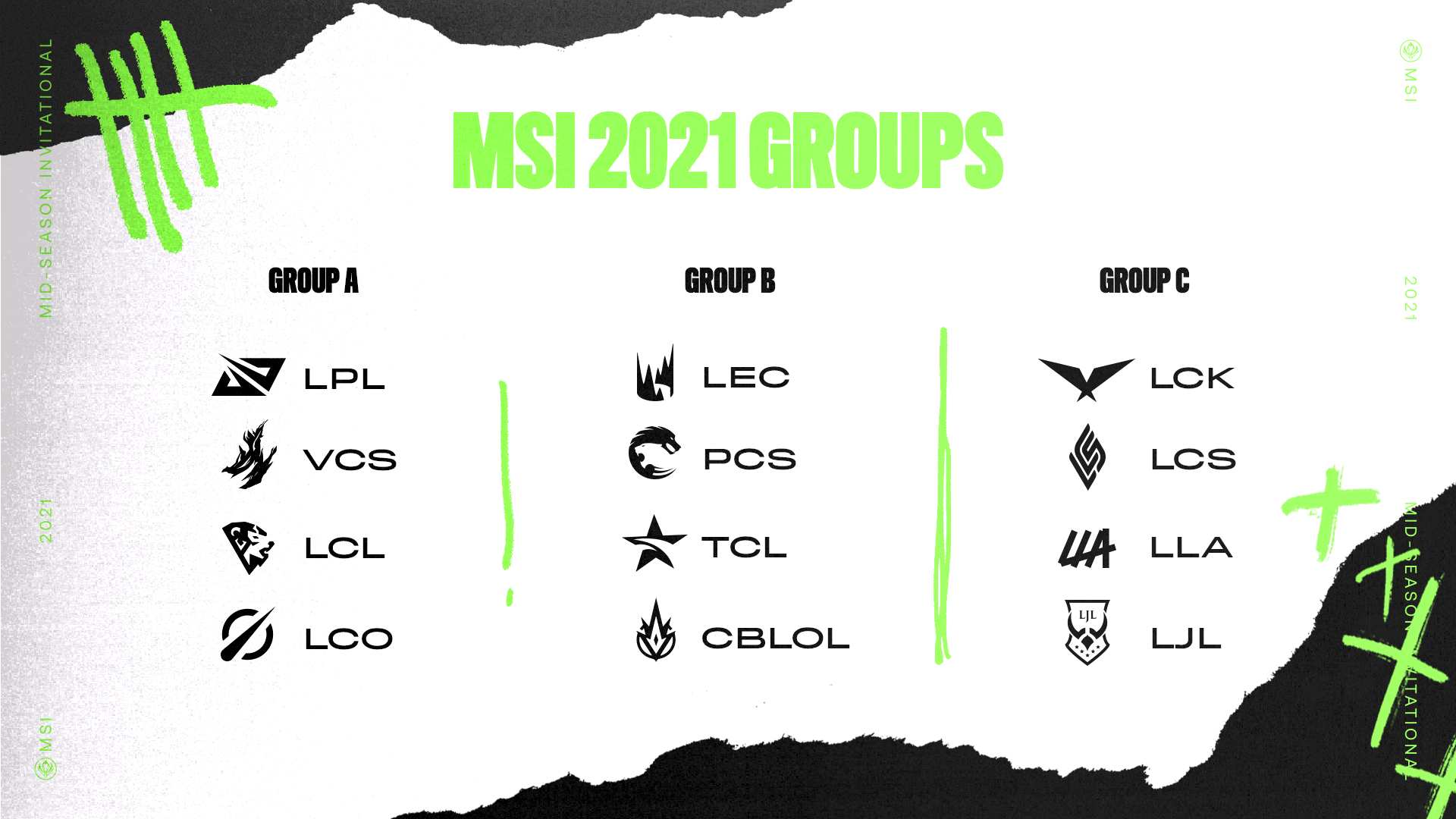 02 MSI 2021 Group Draw