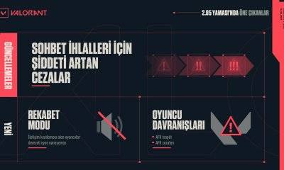 Valorant 2.05 Yaması