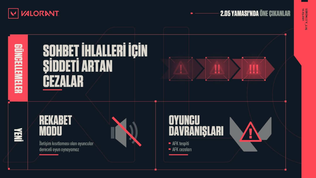 Valorant 2.05 Yama Notları Yayınlandı