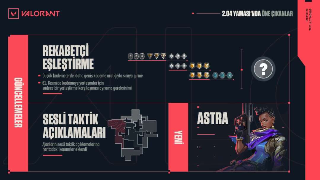 Valorant 2.04 Yama Notları Yayınlandı