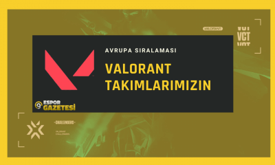 Valorant Takımlarımızın Avrupa