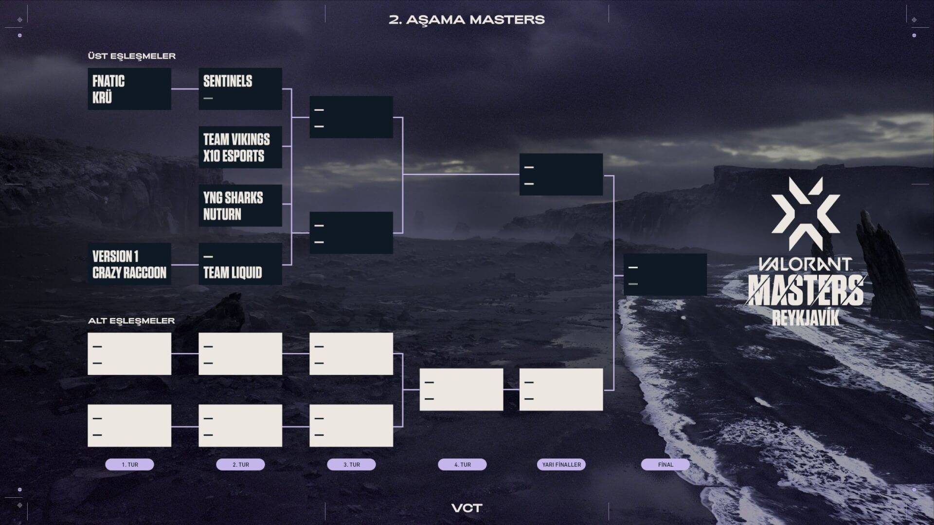 VCT Masters 2 Reykjavik Formatı ve Eşleşmeleri Belli Oldu