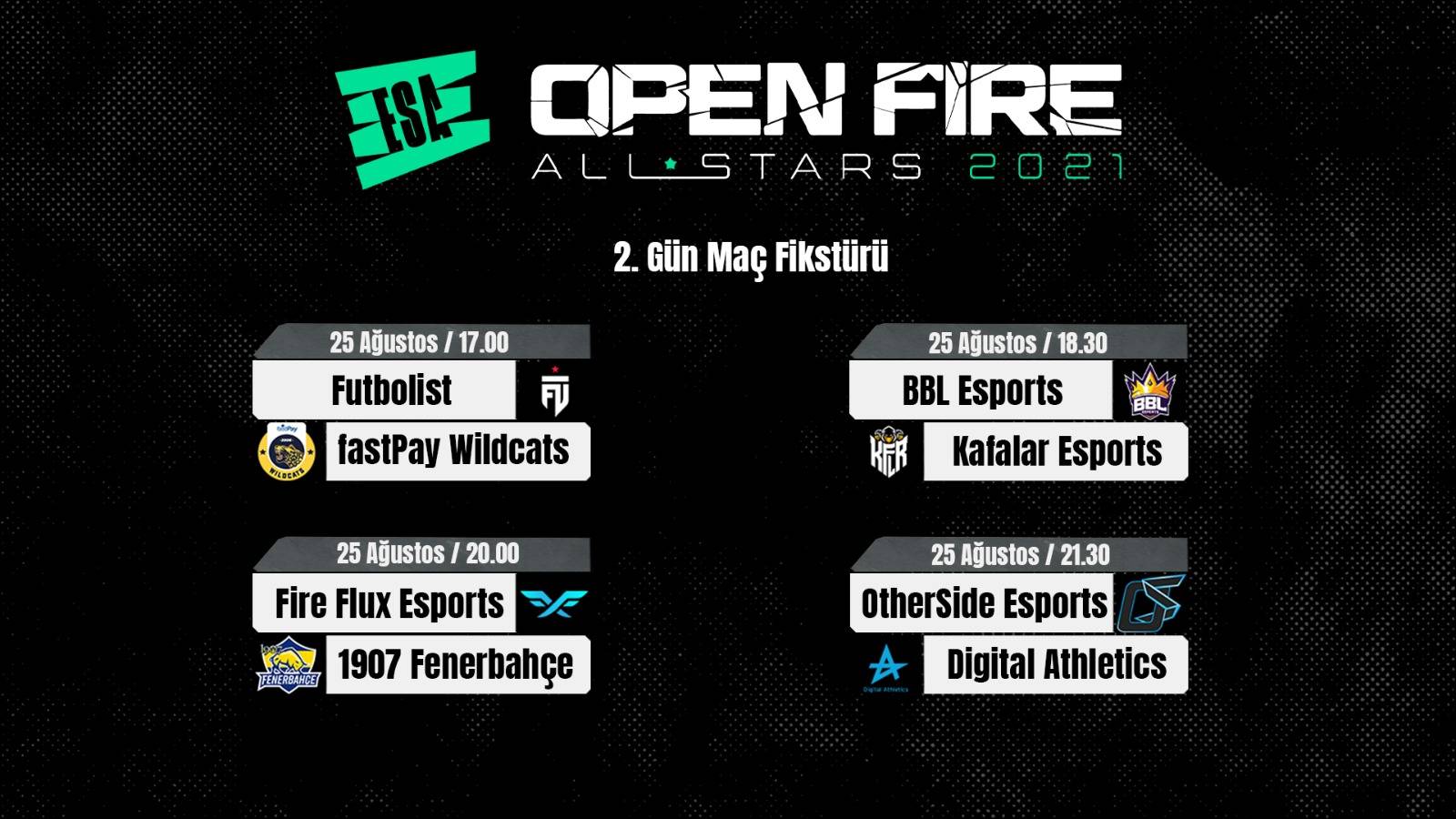 ESA Open Fire