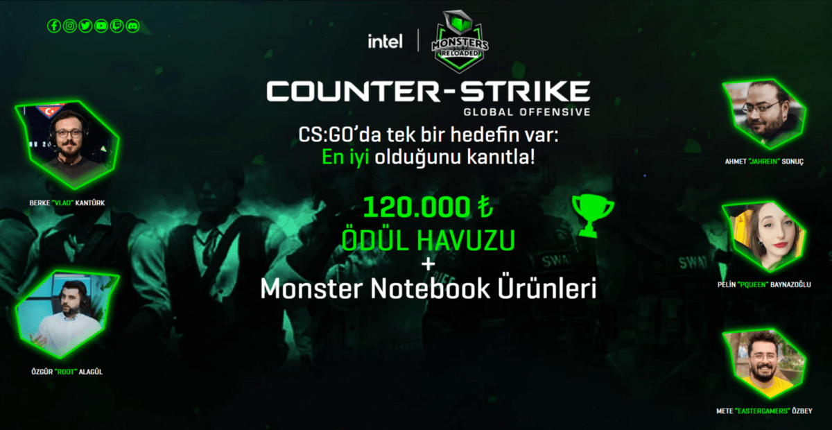 Intel Monsters Reloaded CS:GO Açık Elemeleri Tamamlandı!