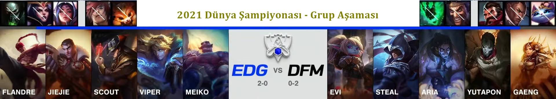 edg dfm