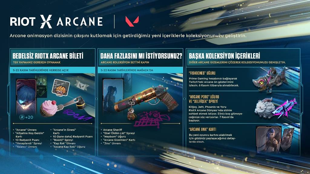 Arcane koleksiyon