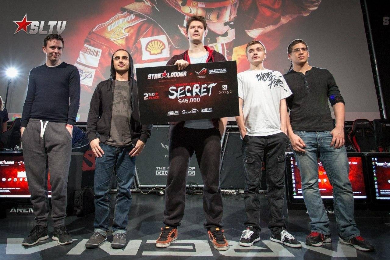 N0tail Team Secret