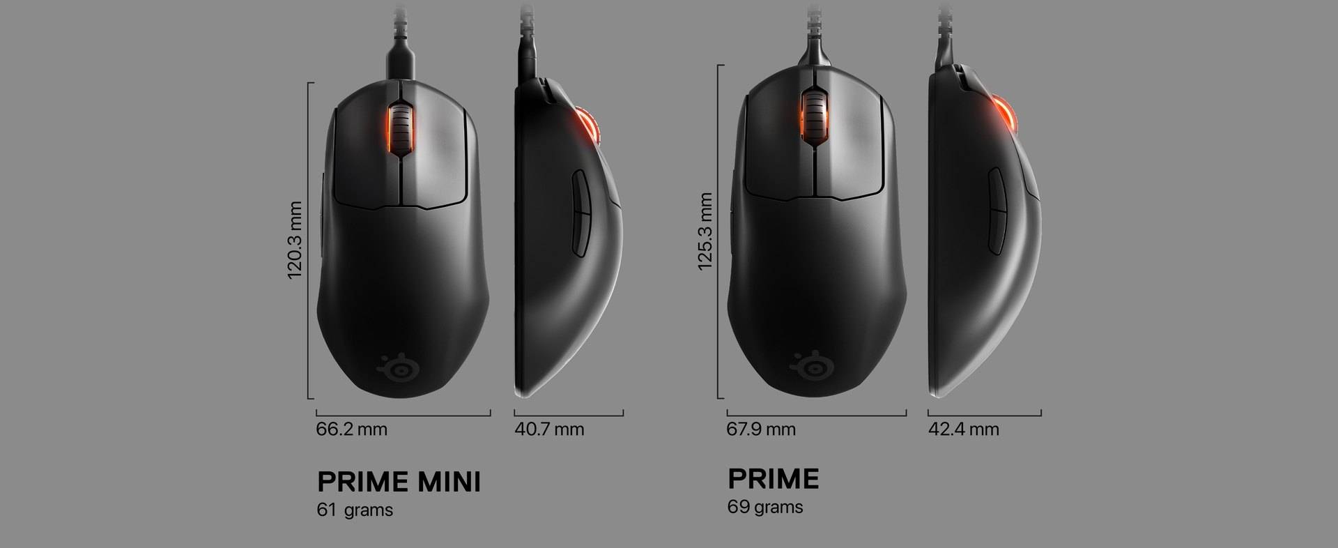 prime prime mini