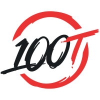 100 thieves