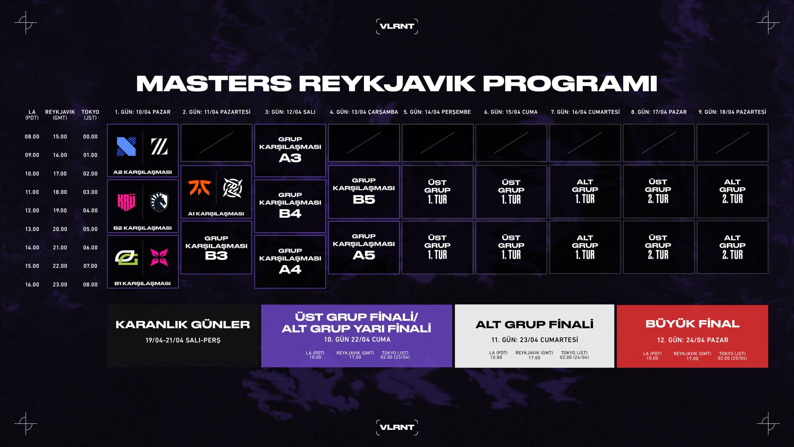 masters 2022 programi scaled